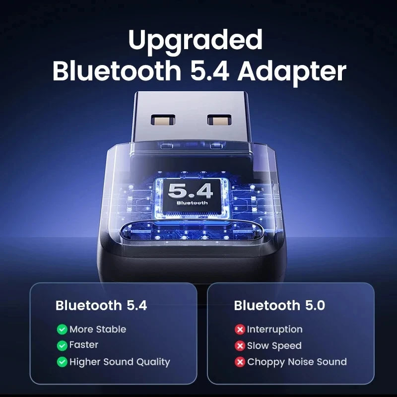 Adaptador Bluetooth USB para PC – Versão 5.4/5.3 | Receptor e Transmissor para Áudio, Mouse, Teclado e Alto-Falante