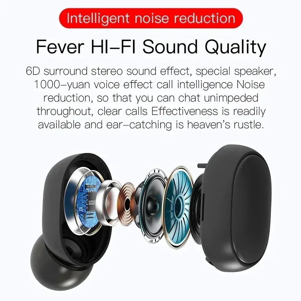 Fones de Ouvido Bluetooth E6S TWS – Sem Fio com Microfone | Cancelamento de Ruído e Estojo Recarregável