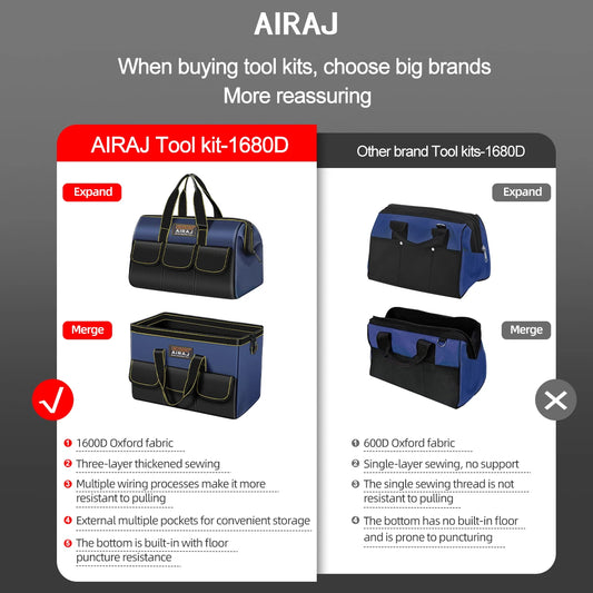 Bolsa de Ferramentas AIRAJ Multifuncional – Tecido Oxford 1680D Impermeável | Alta Capacidade e Resistência para Eletricistas e Técnicos